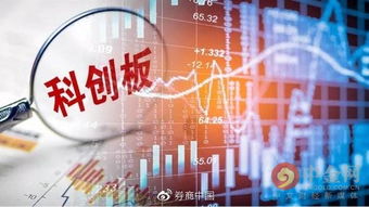 科創(chuàng)板上新 工業(yè)互聯(lián)網(wǎng)數(shù)據(jù)服務(wù)迎來三家智慧企業(yè)，產(chǎn)業(yè)智能化加速升級(jí)