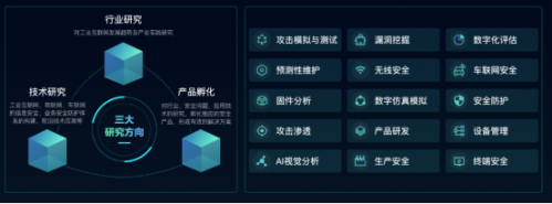 360工業互聯網安全研究院成為首批“領航”計劃成員，賦能工業互聯網數據服務